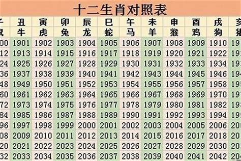 1974 年 生肖|74年属什么生肖 1974年属什么生肖配对